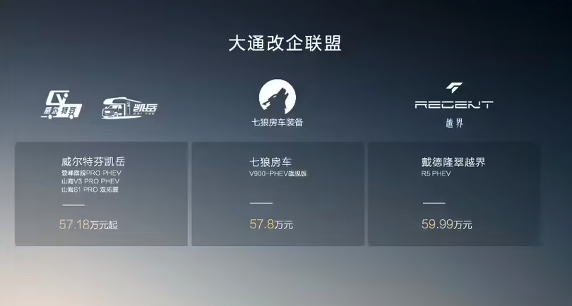 上汽大通三款房车亮相成都车展，2026 款旅行家露营版13.98万起